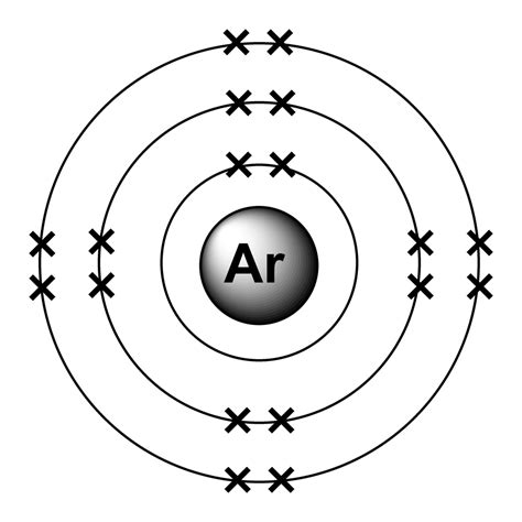 ar valence electrons